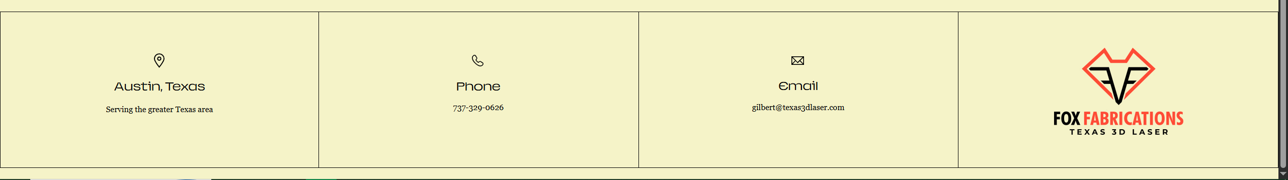 Site footer with location, phone, email, and logo
