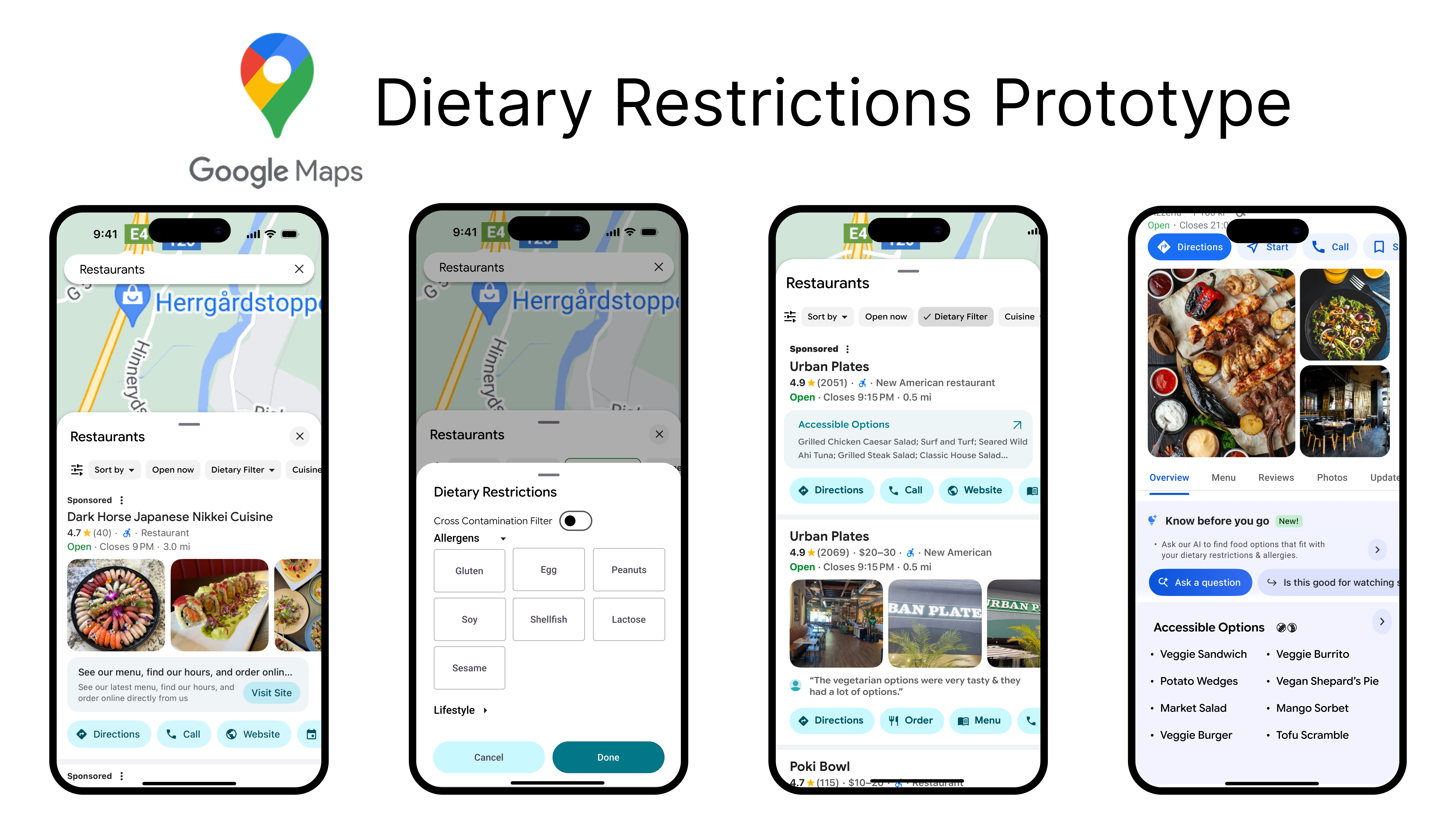 Google Maps case study